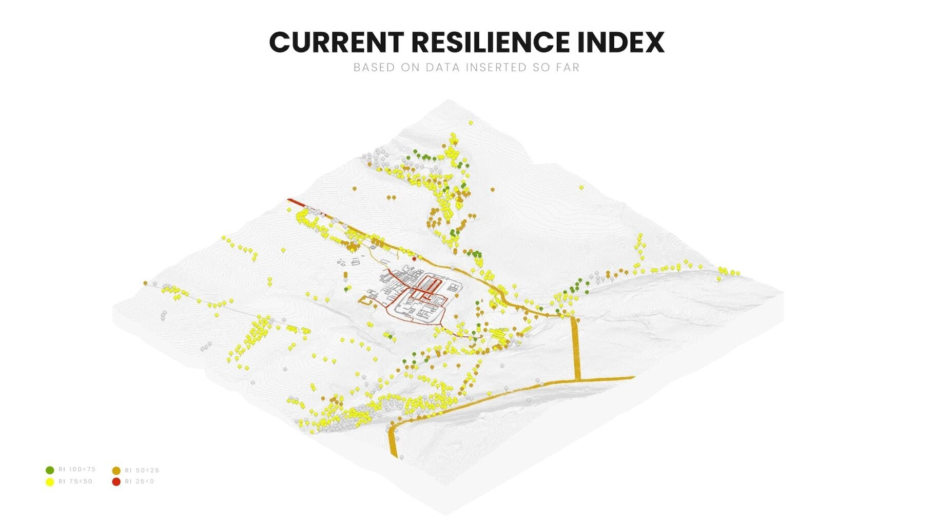 Digital Twin of Study Area with Kassandra's Resilience Index